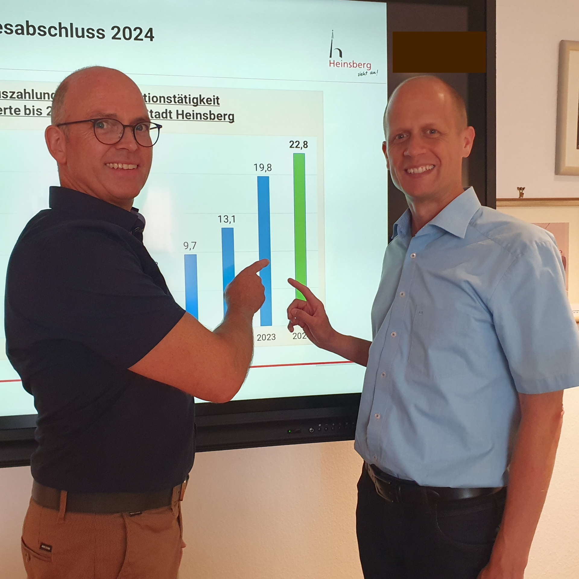 Bürgermeister Kai Louis und Kämmerer Michael Schmitz