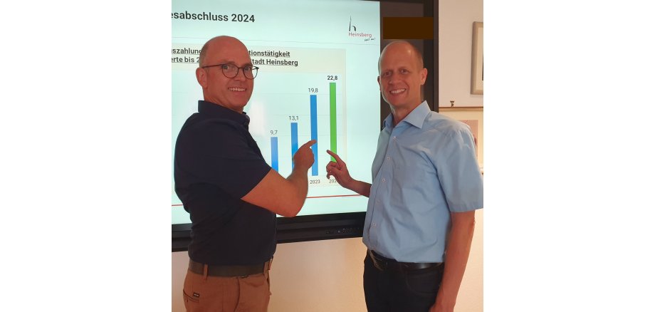 Bürgermeister Kai Louis und Kämmerer Michael Schmitz