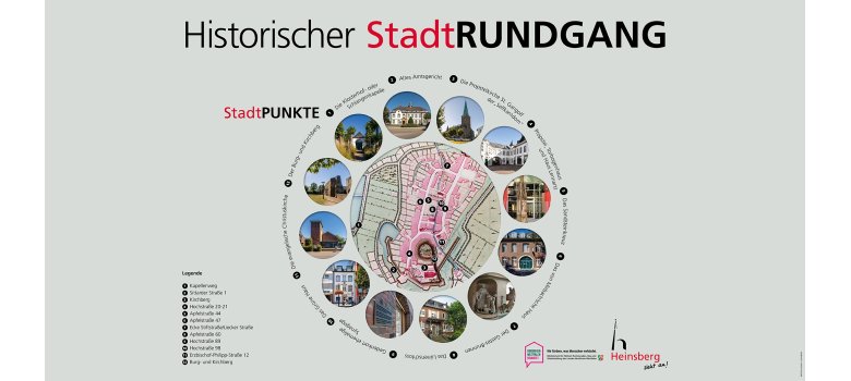 Historischer StadtRUNDGANG Heinsberg